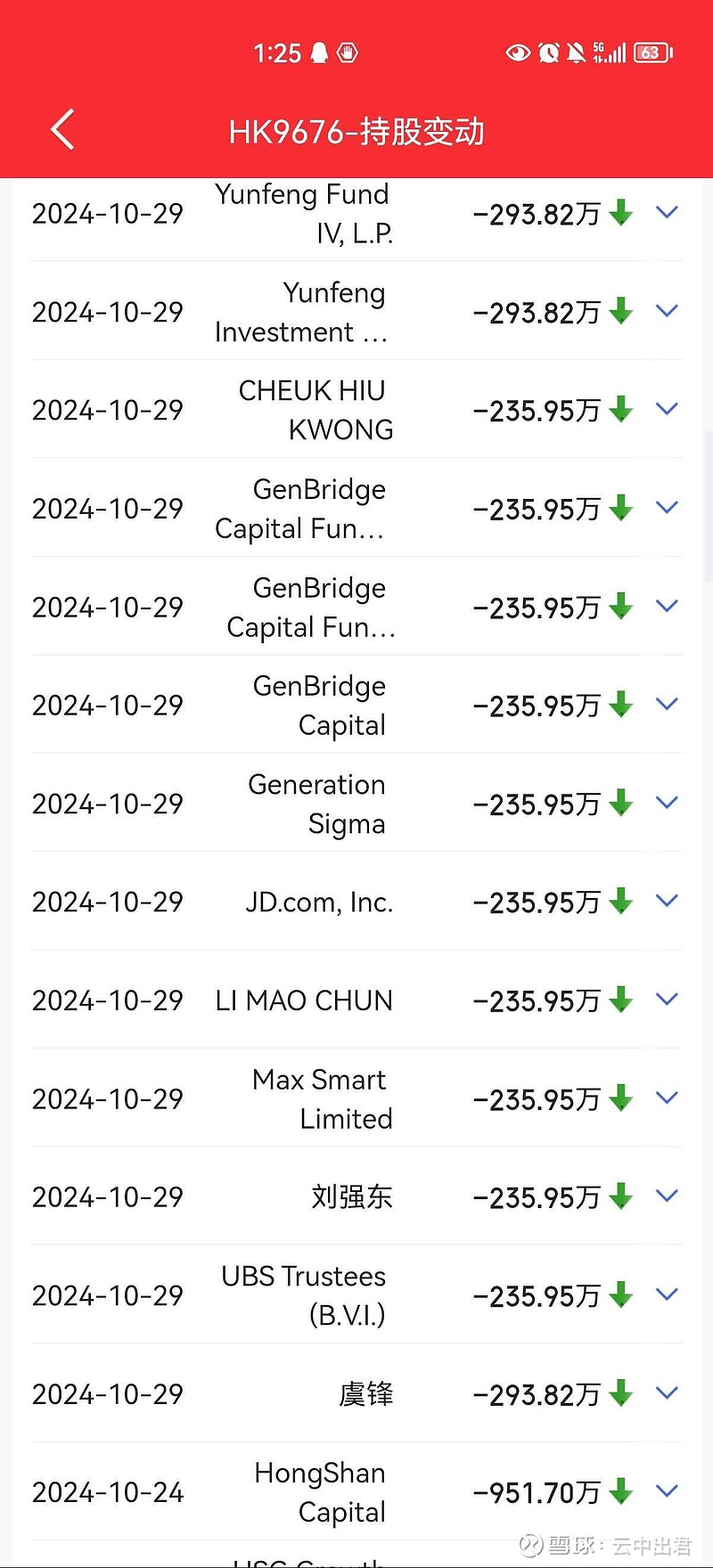 兆新股份：截至2025年12月31日公司总户数为109,033户