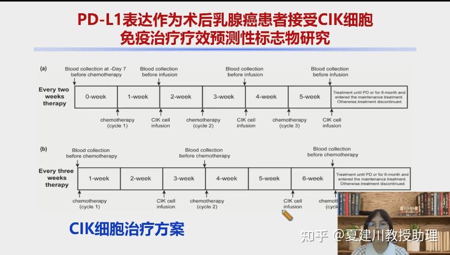 复宏汉霖：H药获CDE突破性疗法认定 有望填补胃癌围手术期免疫治疗空白