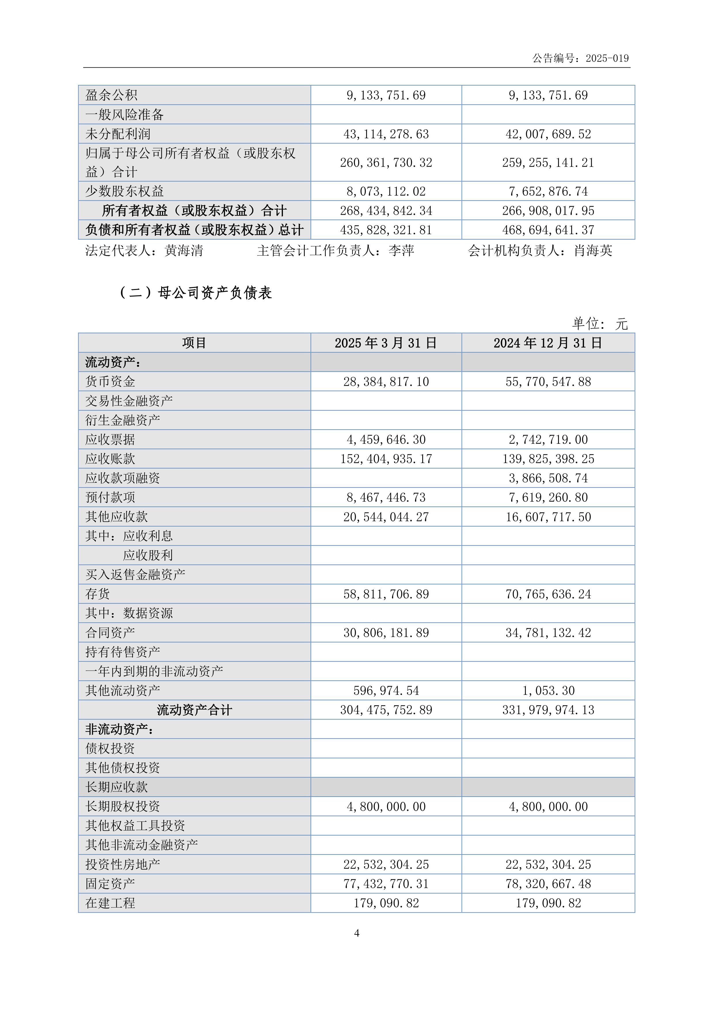 瑞立科密：根据2025年12月31日股东名册情况，公司股东人数为33,554人
