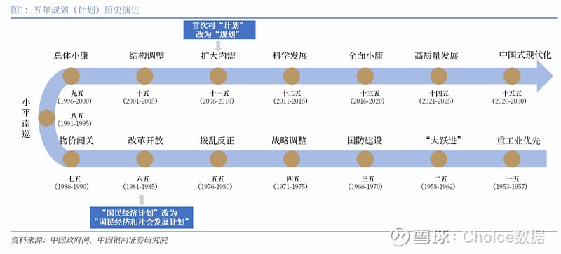 债市收盘|市场震荡走弱，30年期国债收益率上行超2bp