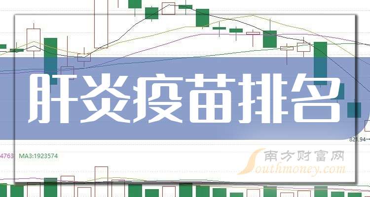 华北制药披露2笔对外担保，被担保公司2家