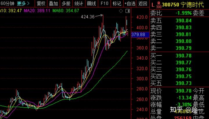 华信信托：安鼎公司受让公司个人投资者信托受益权签约工作已临近尾声 签约窗口期将于9月25日正式结束