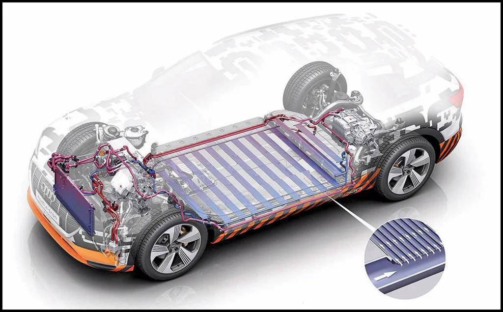 高澜股份：拥有汽车热管理相关技术储备