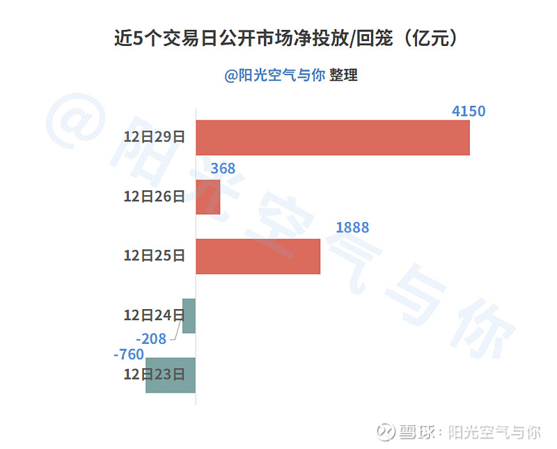 超四成业绩飘绿、逾567亿出逃ETF，债基开年遇“寒流”