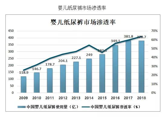 百亚股份：已预约2025年年报披露日为4月18日