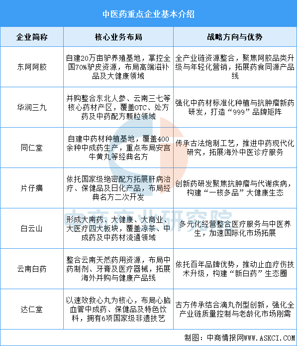 2025年哥斯达黎加共吸引55个外国直接投资项目