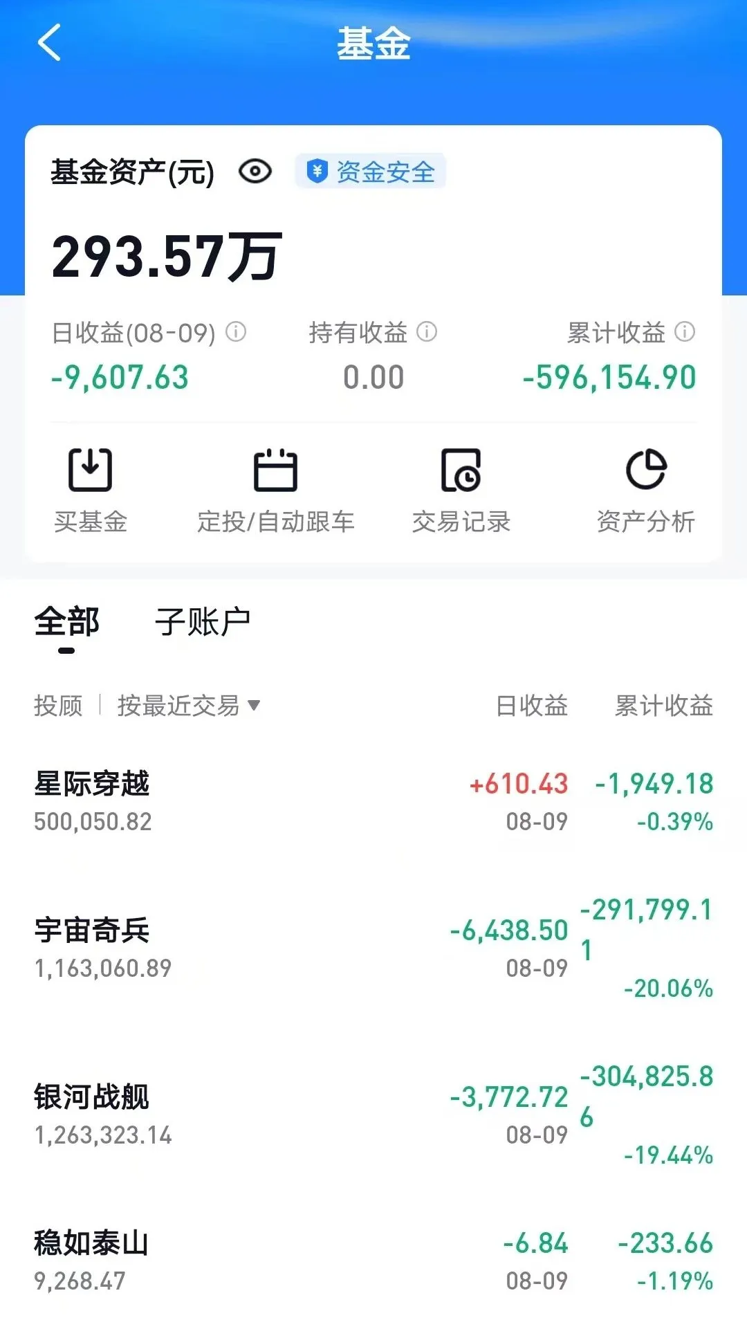 债市持续调整机构看好“类固收”策略产品机会
