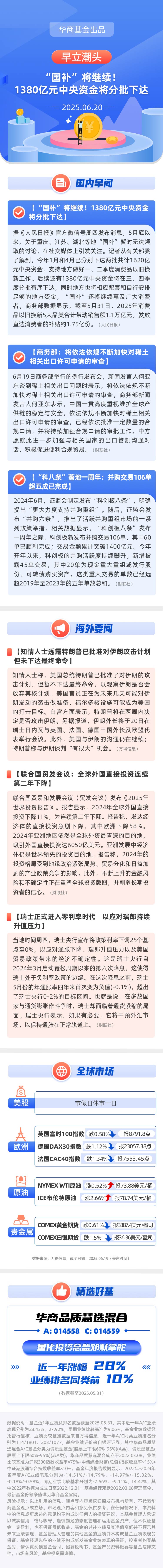 债市早参1月12日|国常会：建立支持民营企业债券风险分担机制；终身追责！河南规范国企境外发债