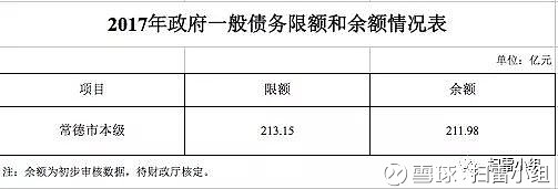 逾期400万元 广西这家发债城投首次被列入票据逾期名单