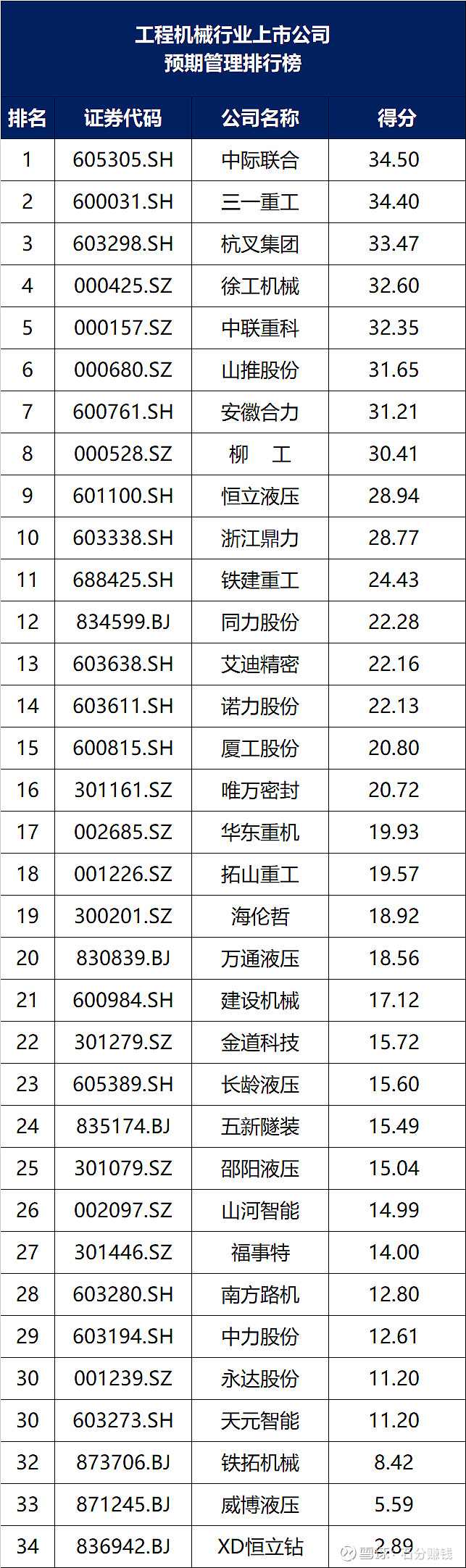锚定全球化战略 8月以来近20家A股公司筹划赴港上市