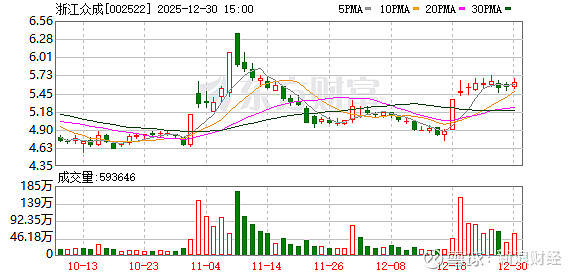 山科智能：截至2026年1月9日股东人数为7575户