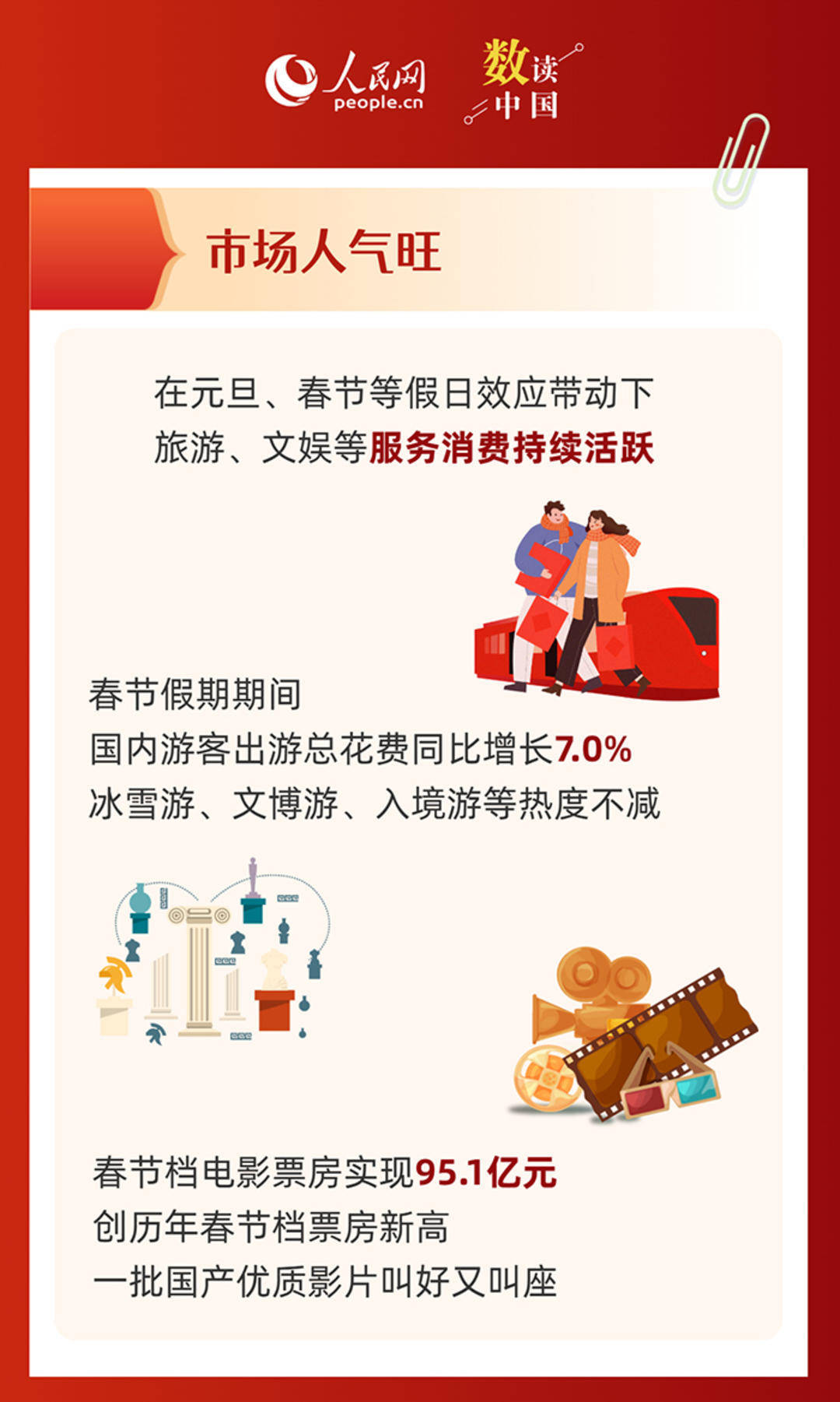 六部门发文增强消费品供需适配性 进一步释放消费潜力