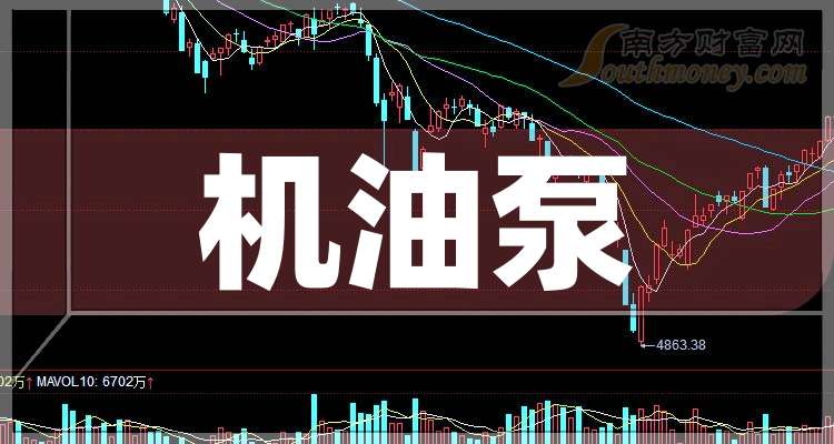 晨化股份：截止2026年1月9日股东人数约为1.38万人