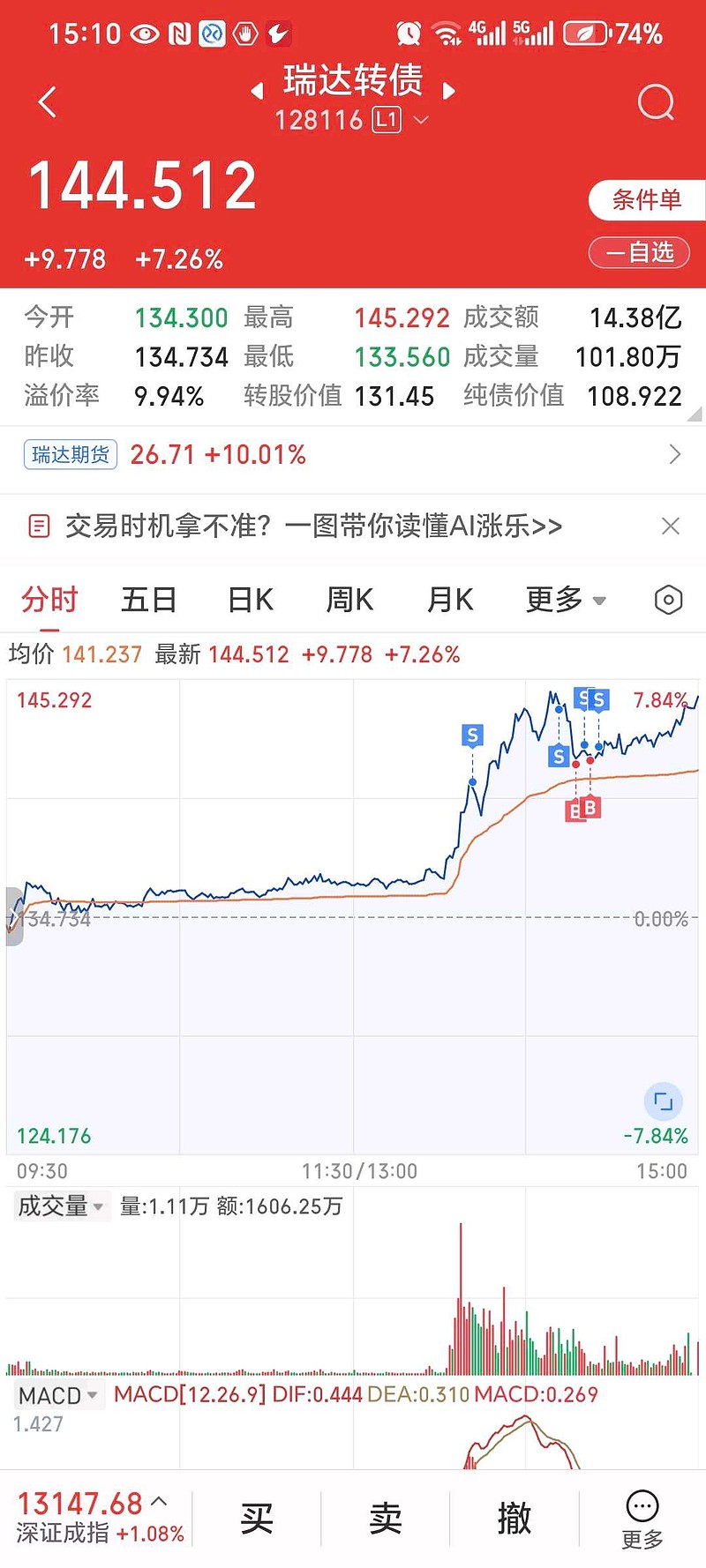 注意！多只可转债 将迎最后交易日
