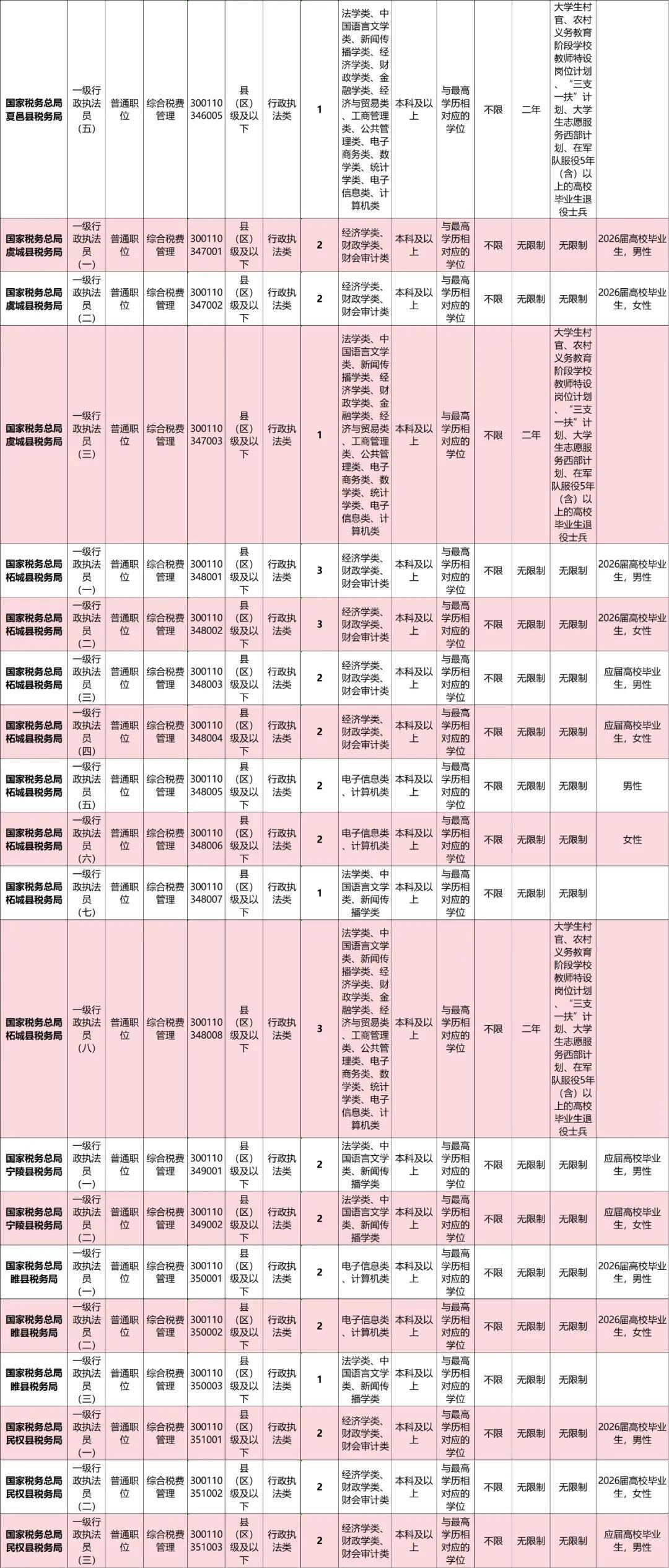 华如科技：截至2026年1月9日股东户数为17483户