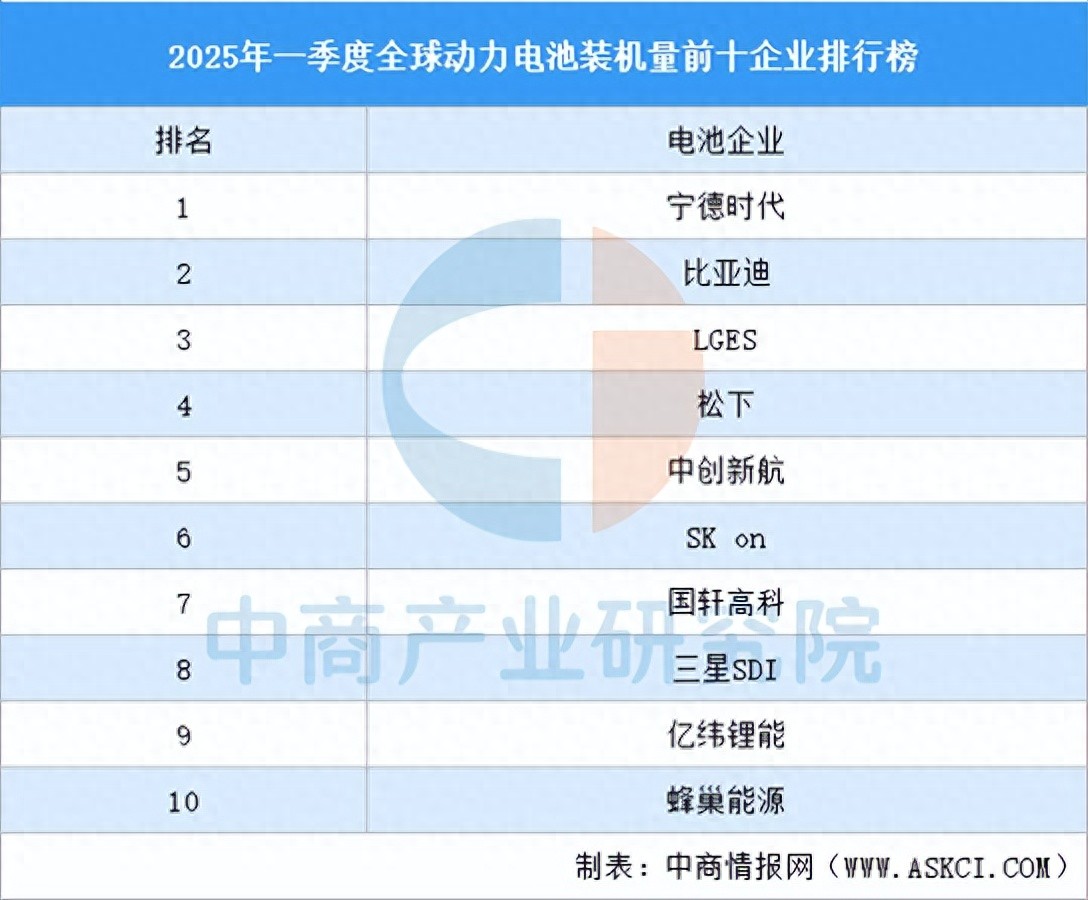 韩国专利申请增幅居全球第三