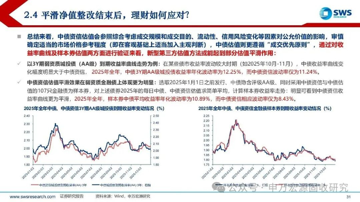 申万宏源证券获准向专业投资者公开发行不超过600亿元公司债券