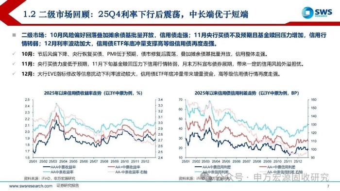 申万宏源证券获准向专业投资者公开发行不超过600亿元公司债券