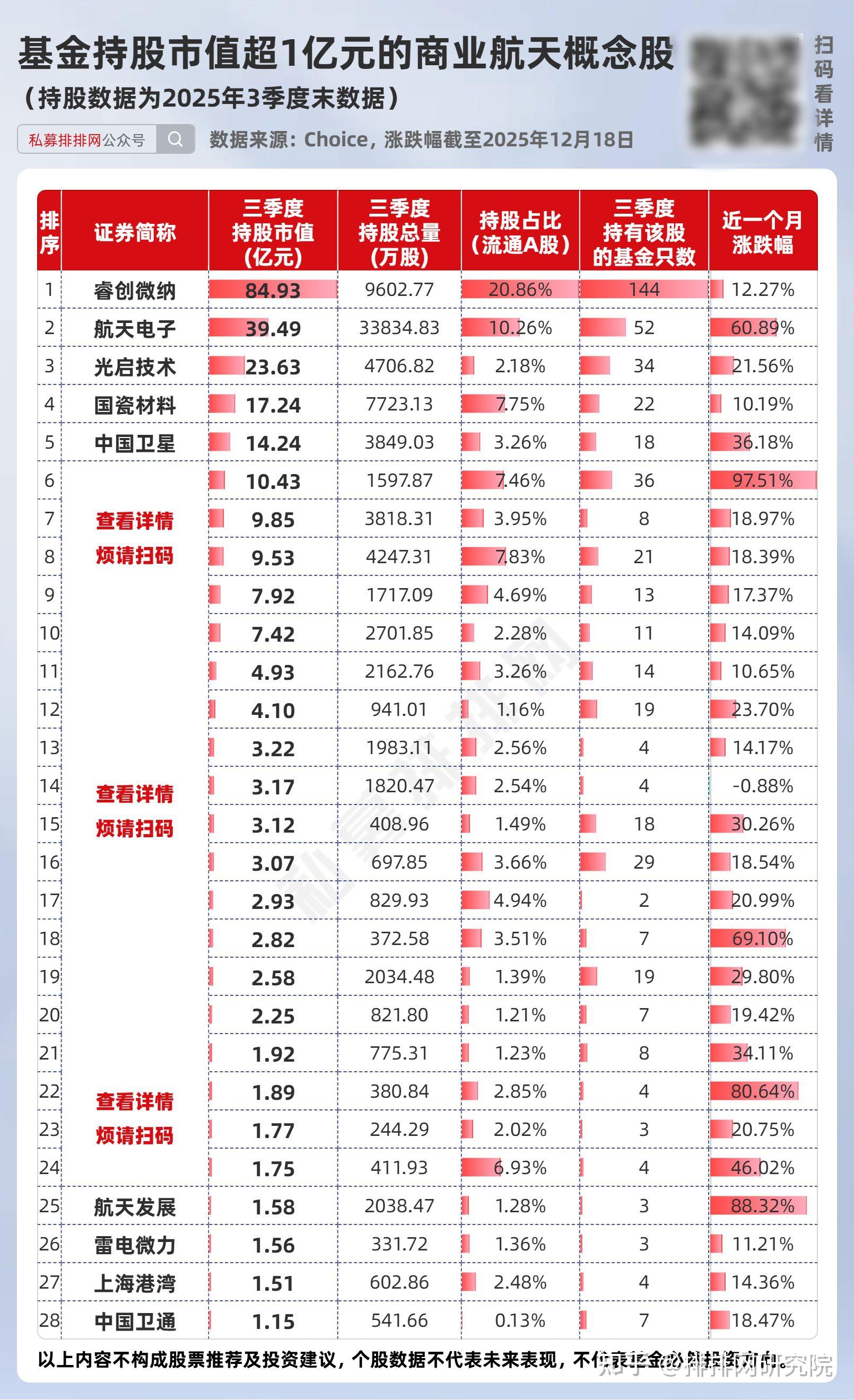多只债基首发成绩不俗 外资公募争相布局