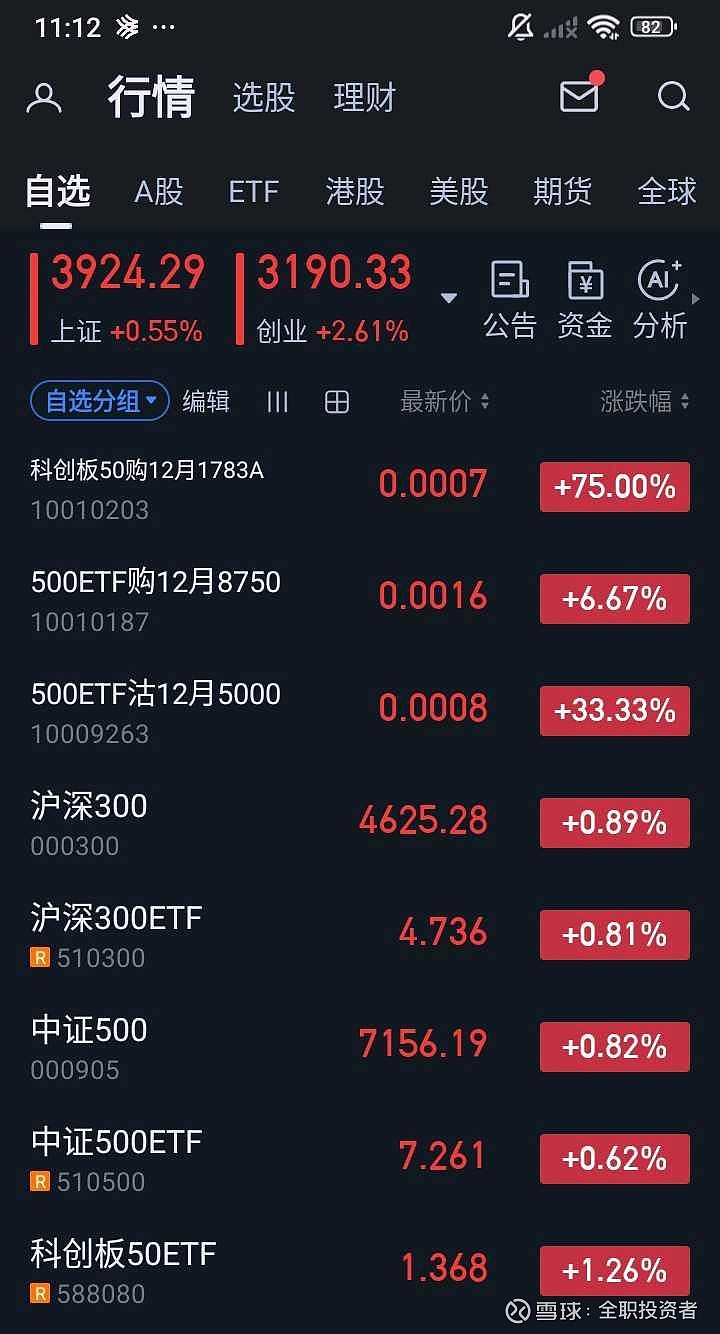 中证转债指数早盘收跌0.48%