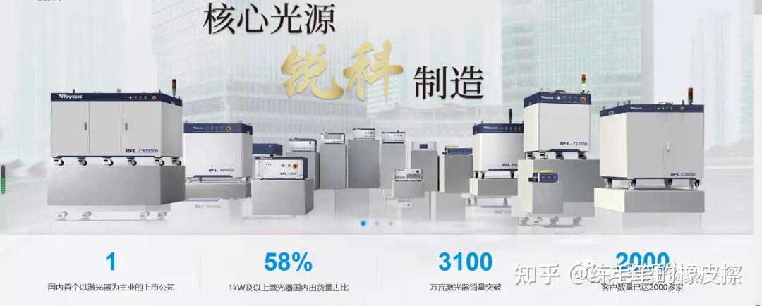 锐科激光：以国产激光技术赋能航天梦