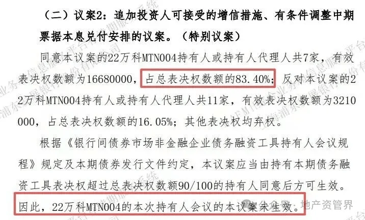 事关债务宽限，万科最新议案亮相
