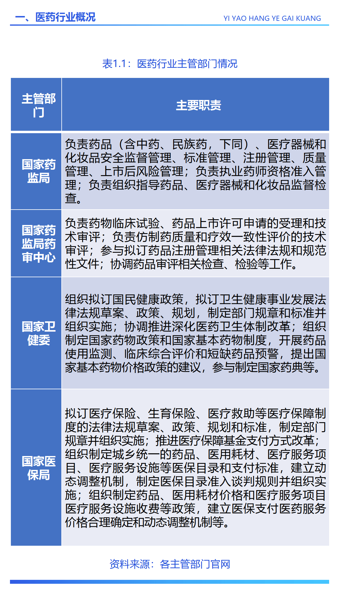 信邦制药：将积极探索新技术在医疗领域的应用
