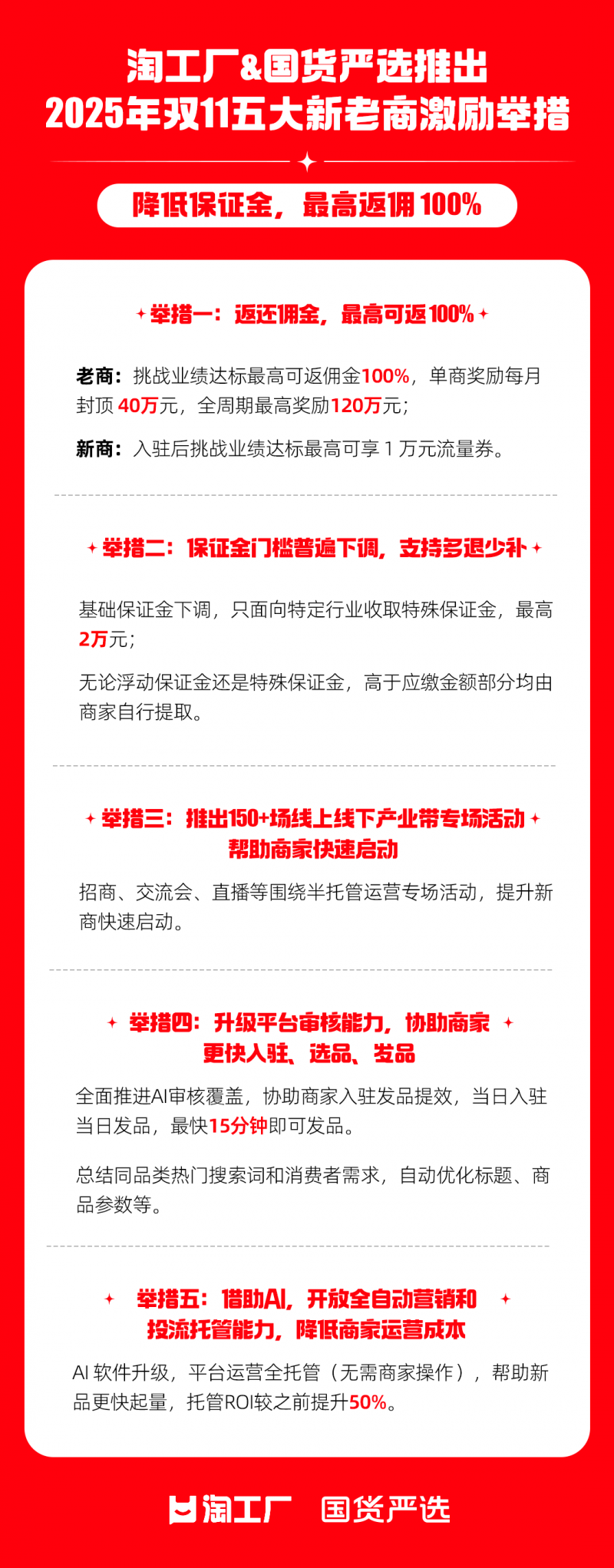 2025年天猫首发优质新品超1600万款 整体成交增长34%