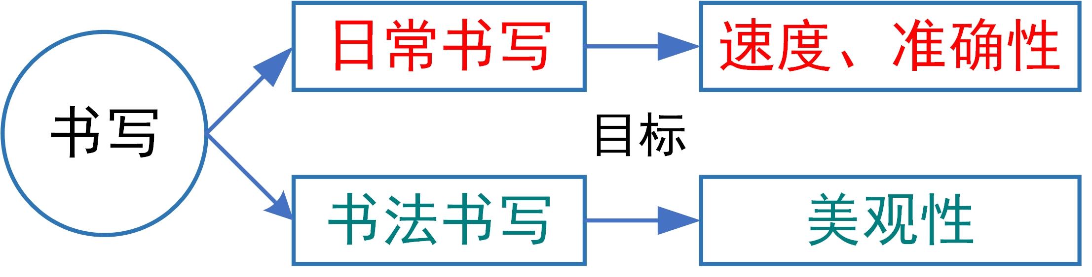 “三高三慢”防治管理面临挑战 我国探索慢病综合防控新模式与路径