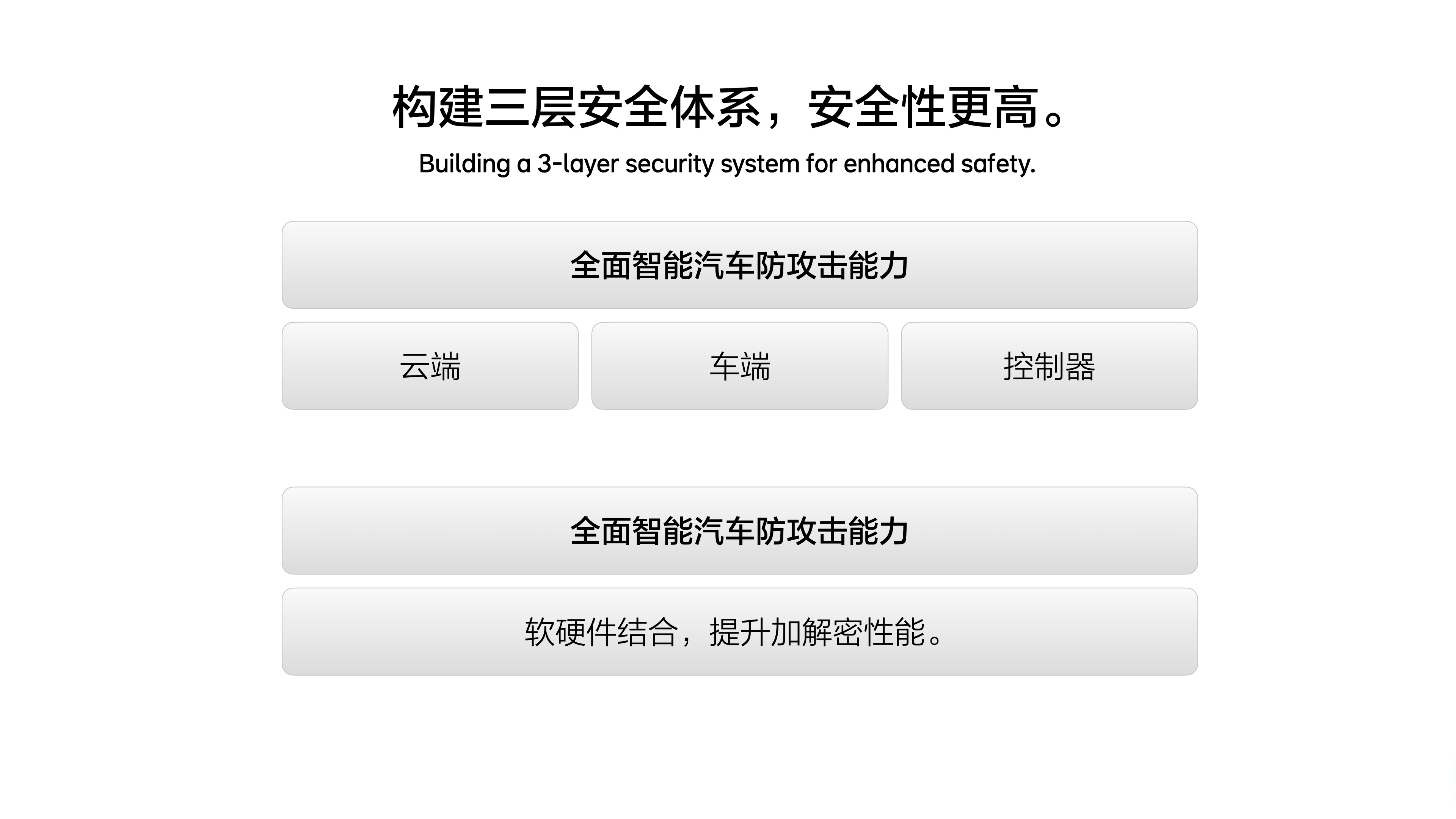 以科技创新为根 鑫源汽车焕新深耕全球市场
