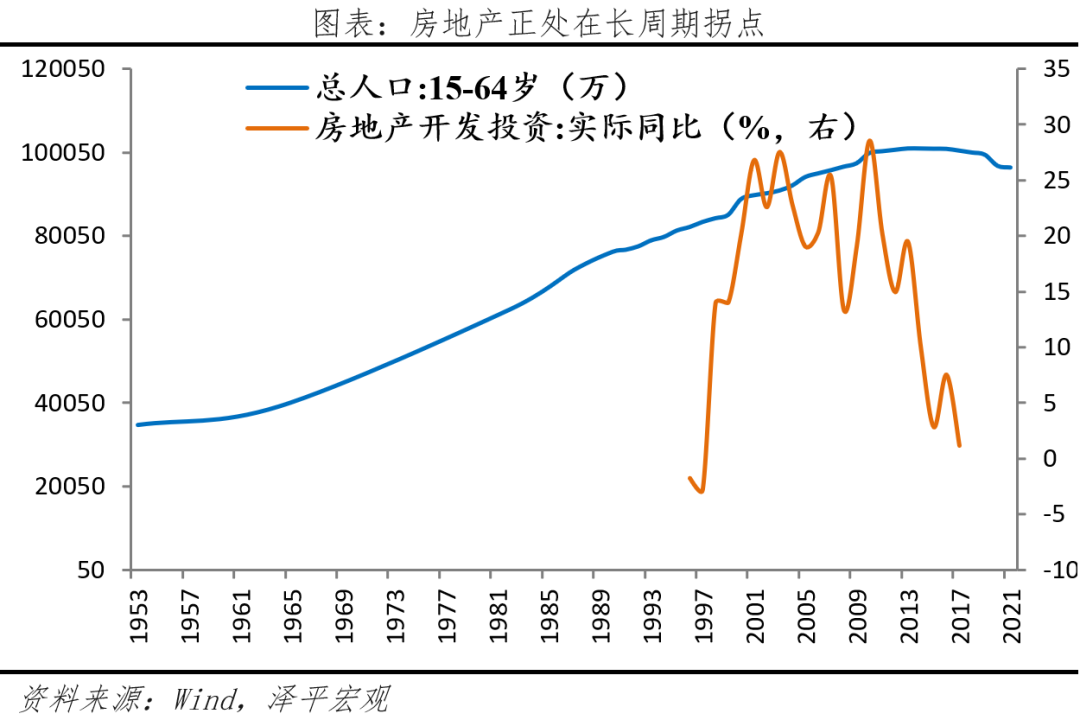 沪市债券新语丨传统重资产能源企业如何破局？REITs打通资源、资产、资本转化新路径