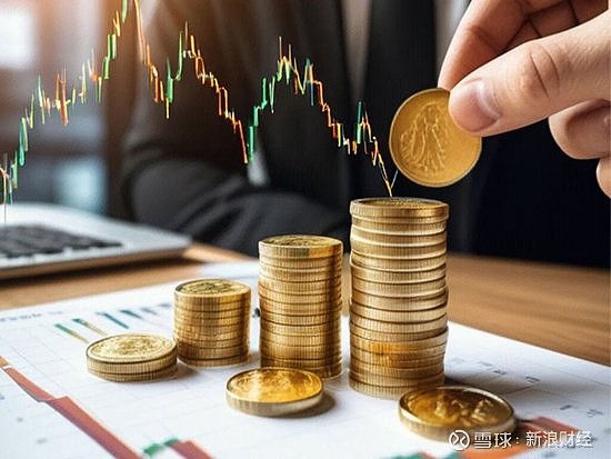 结构性降息落地后机构调仓分歧加大 基金单周扫货超600亿信用债