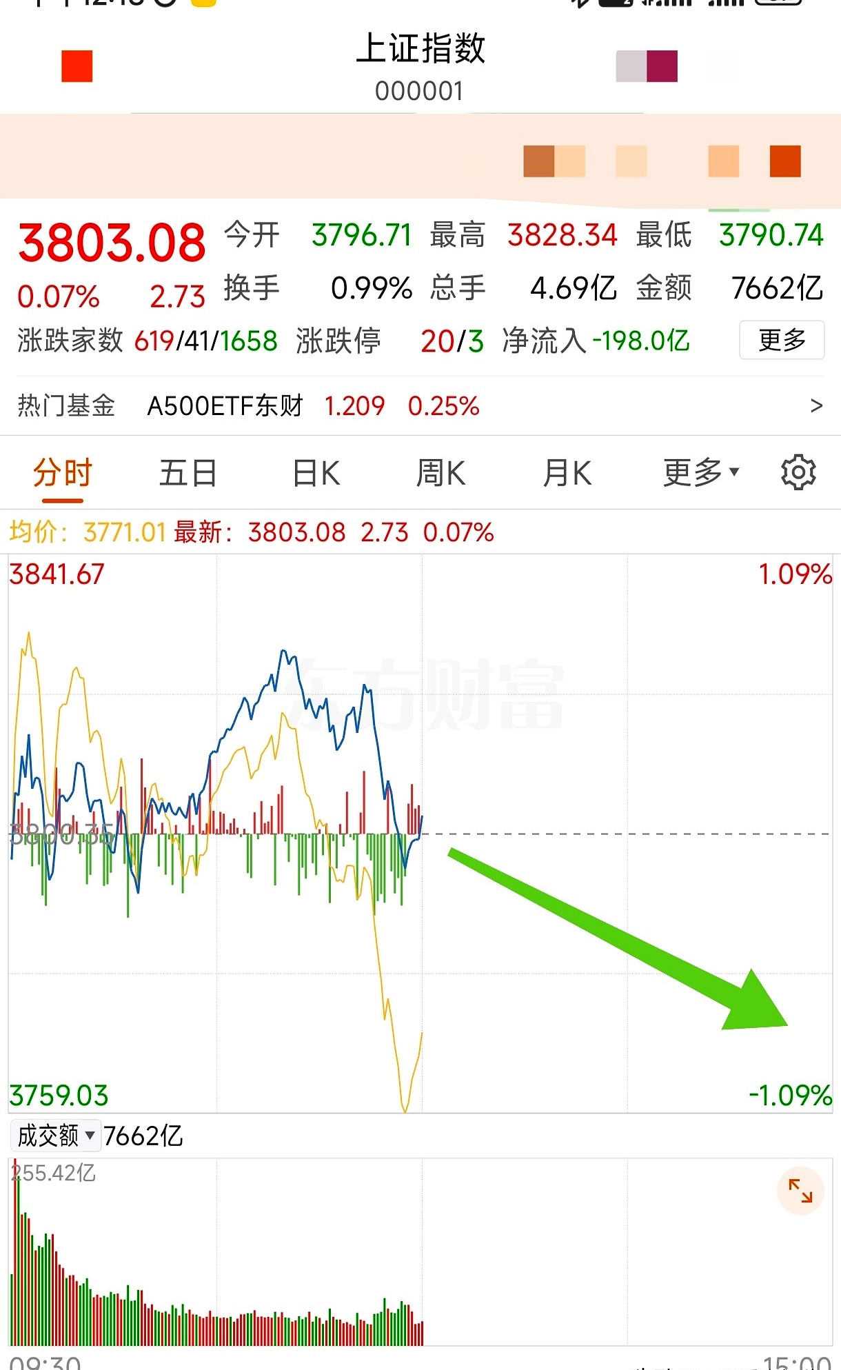统计局解读：11月份制造业采购经理指数小幅回升 景气水平有所改善