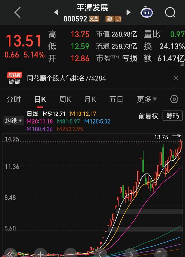 安妮股份“新主”晟世天安浮出水面 AI新贵入局谋变