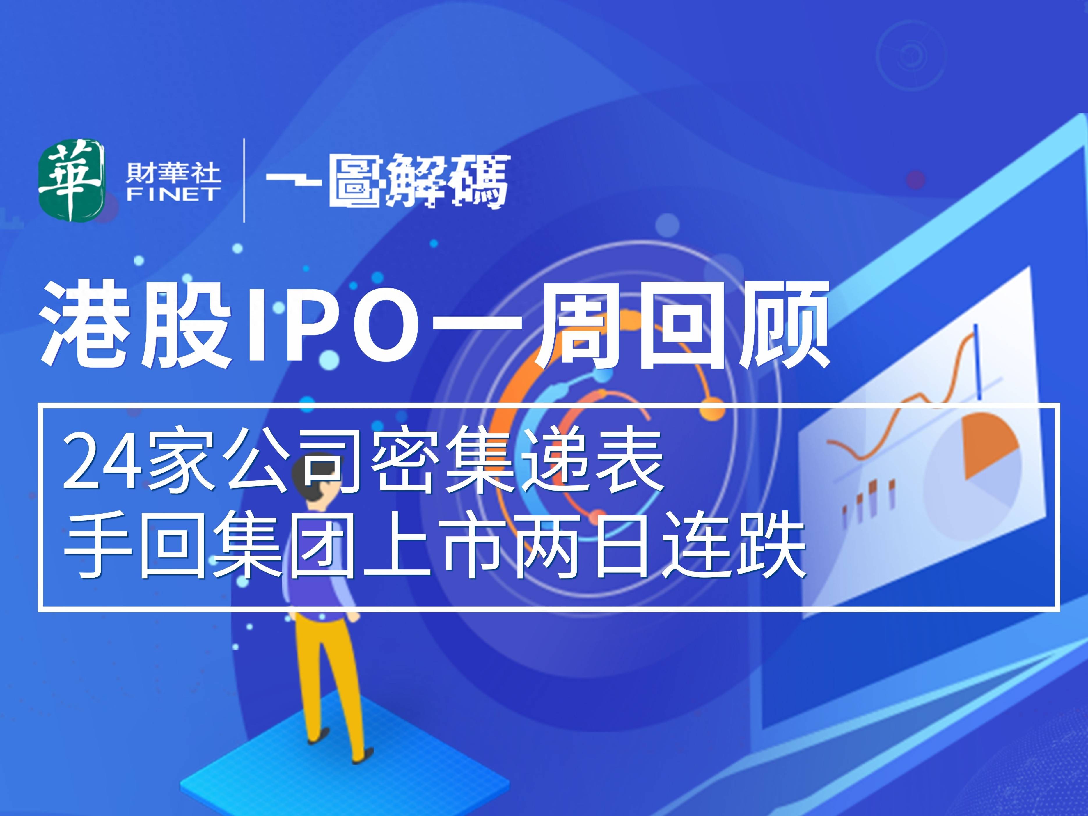 “A+H”模式热潮涌动 龙头企业密集赴港上市