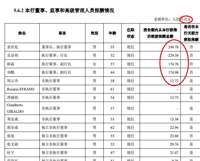 江西铜业：拟注册发行不超过250亿元债务融资工具