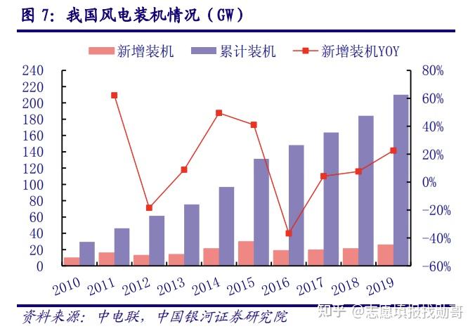 北京首次开设机器人职称评审专业
