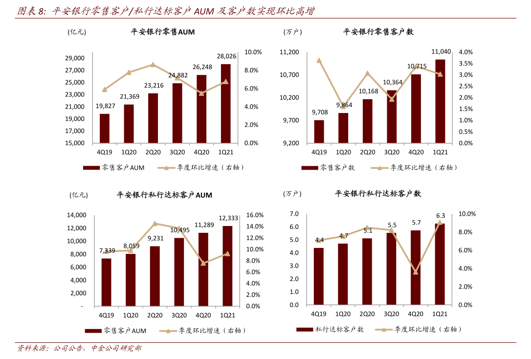 易点天下：截至2025年12月31日股东共93435户