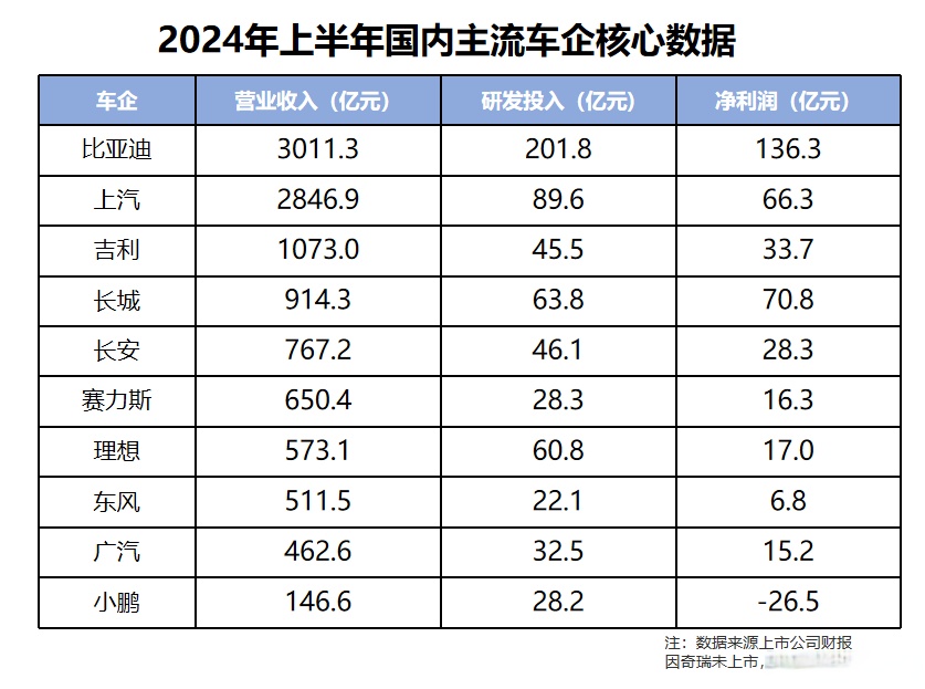 水井坊2025年净利润创八年新低，总经理胡庭洲上年薪酬623万曾任平安集团管理岗，职工人均薪酬28万