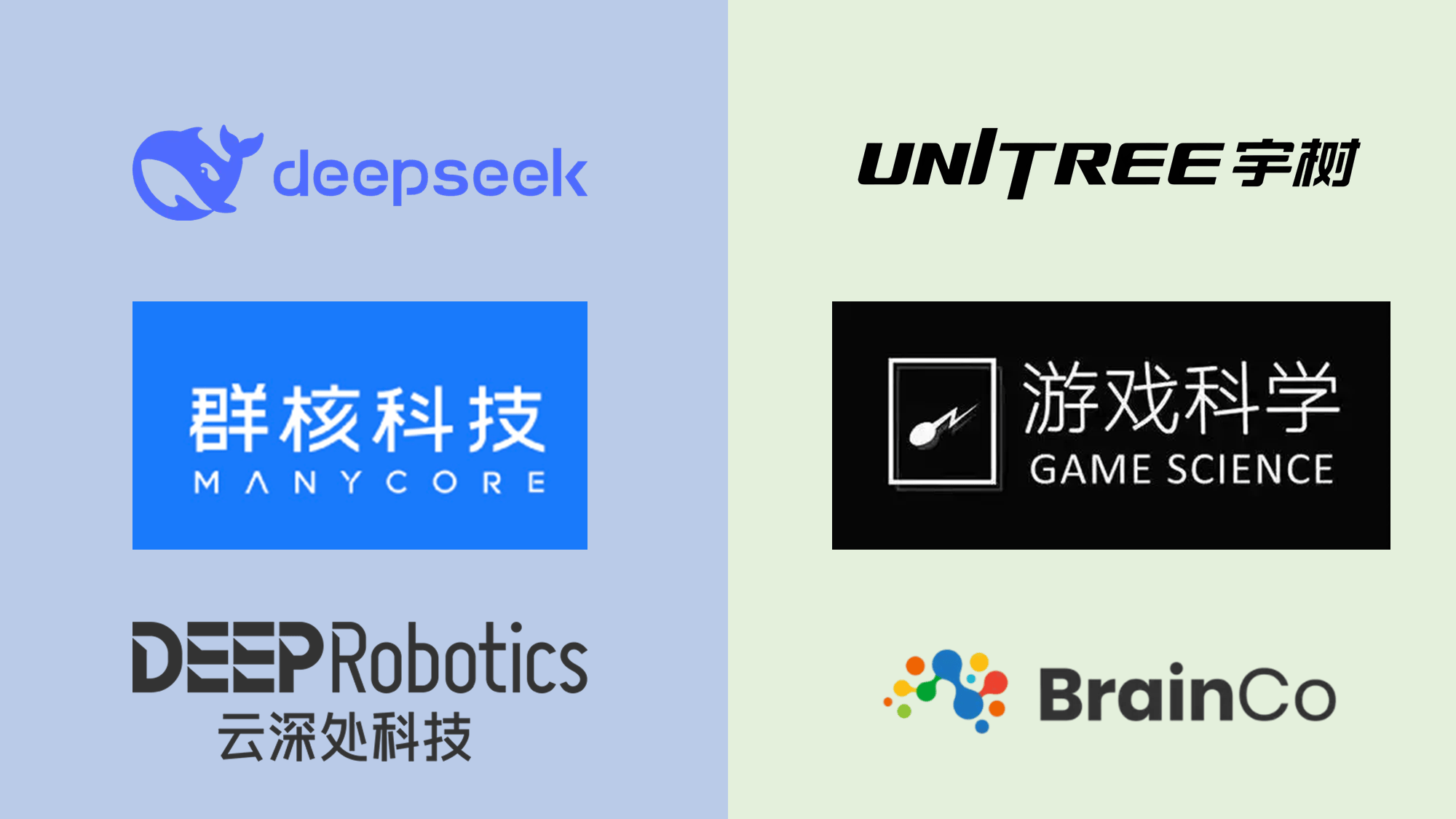 瑞丰光电：目前未与宇树科技存在业务合作