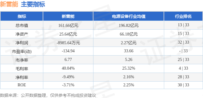 天融信预计2024年盈利6500万元至9000万元