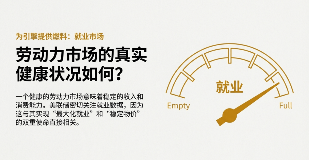 数据缺乏“降息催化剂” 英镑走势受制于全球债市波动