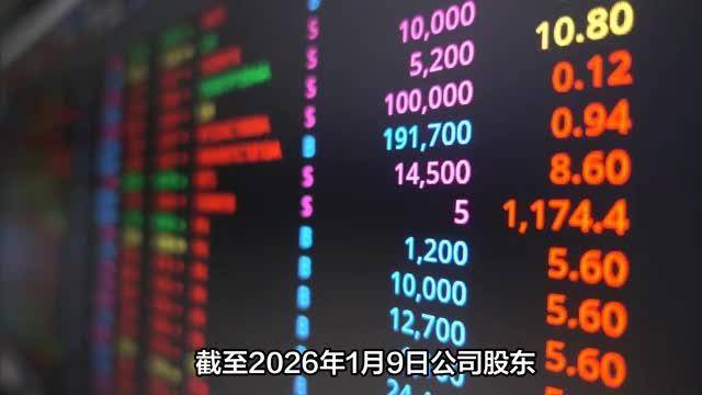 英 力 特：截至2026年1月20日股东总户数为21,626