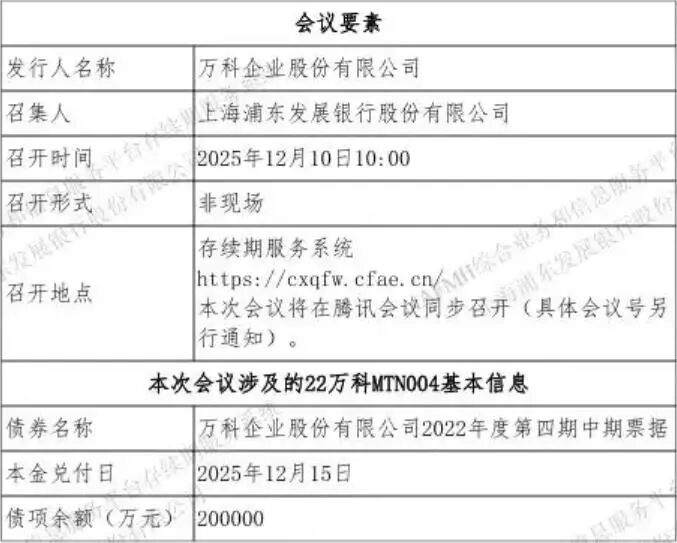 万科就后续到期债券回应债权人：会公平对待投资人