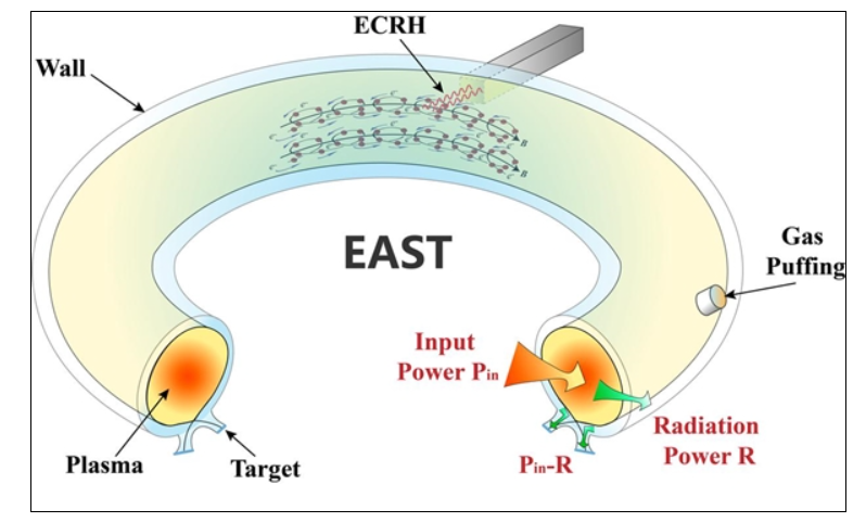 极限密度！我国新成果有望让器件“存得更多 占得更少”