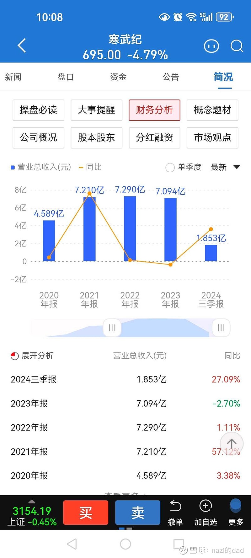 华峰测控(688200.SH)：预计2025年归母净利润同比增长46%到78%