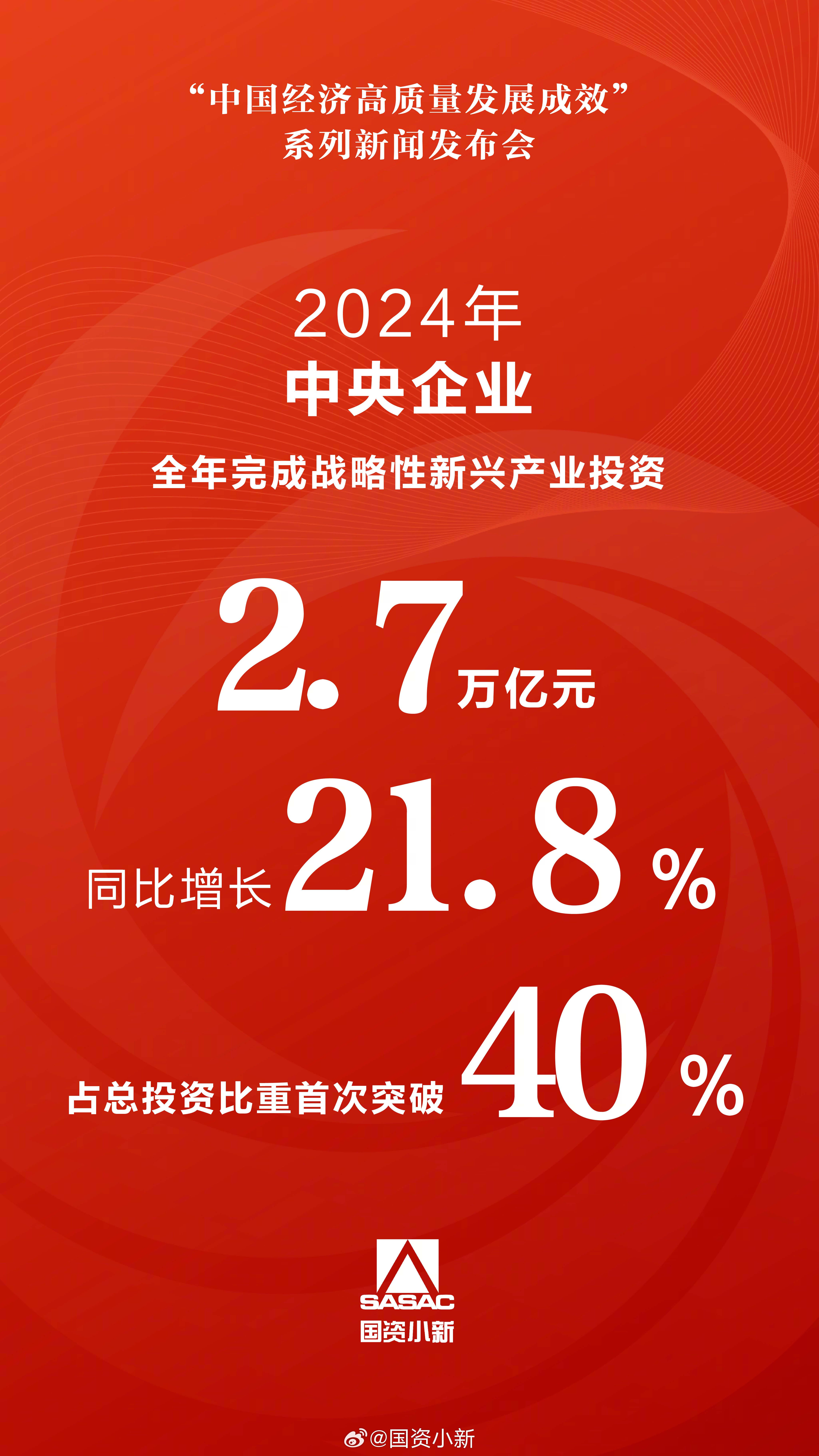 解读中央经济工作会议 | 2026年稳楼市怎么干？推动供需两端精准匹配