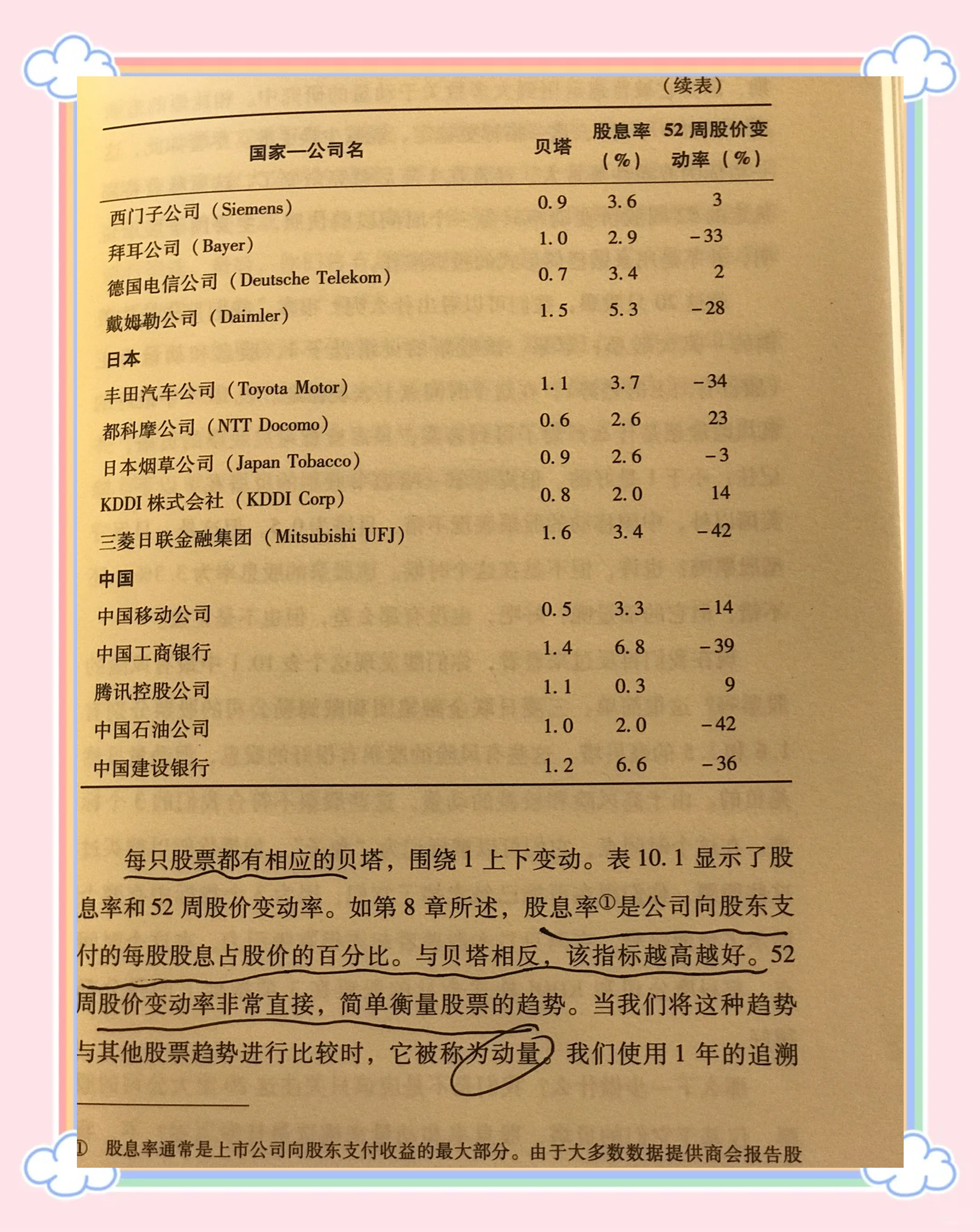 近期债市大幅调整 基金认为未来债市趋势性机会仍难寻