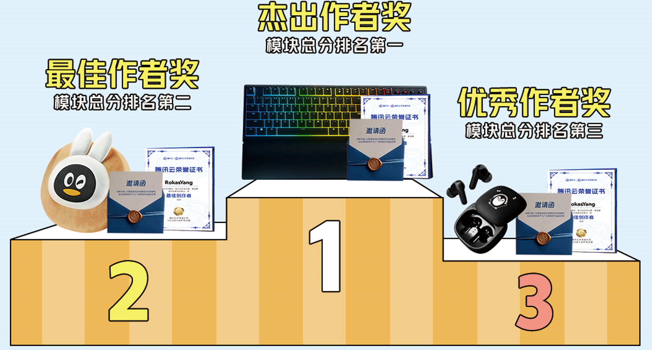 越南瓯雒人工智能联盟拟设奖项表彰本土AI产品