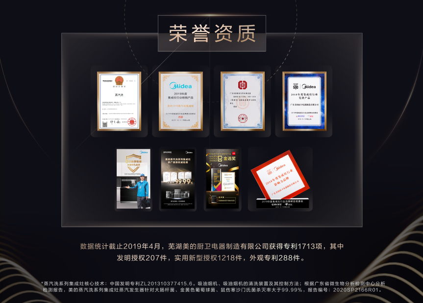 美的集团获得实用新型专利授权：“燃气炉”